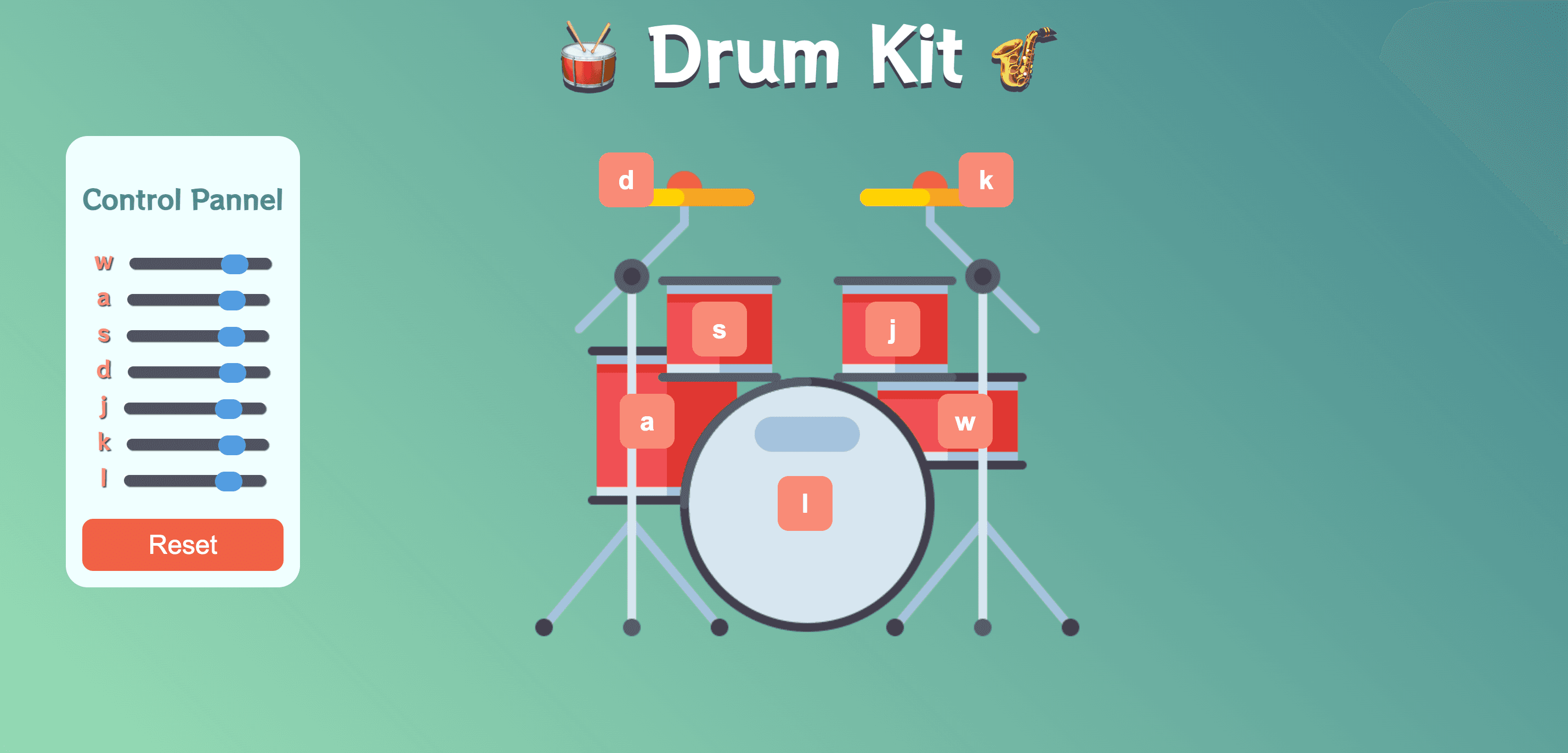 Drum Kit